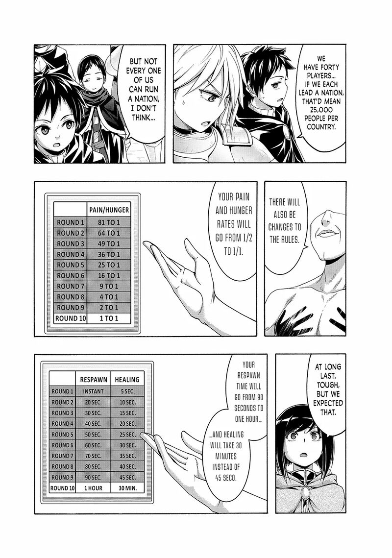 100 Man No Inochi No Ue Ni Ore Wa Tatte Iru Chapter 109 Page 12