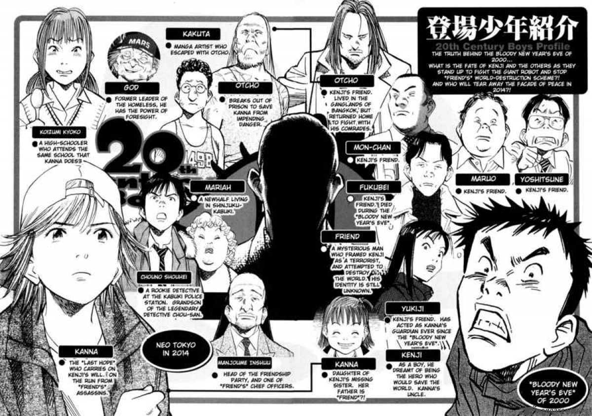 20th Century Boys Chapter 77 Page 2