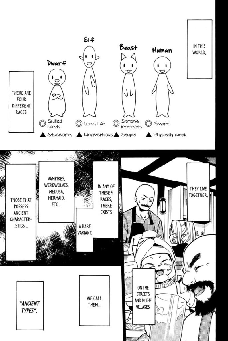 29 Sai Hitorimi Chuuken Boukensha No Nichijou Chapter 2 Page 4