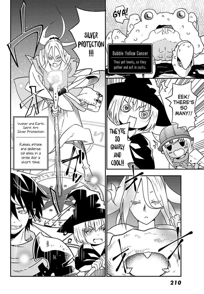 29 Sai Hitorimi Chuuken Boukensha No Nichijou Chapter 27 Page 21