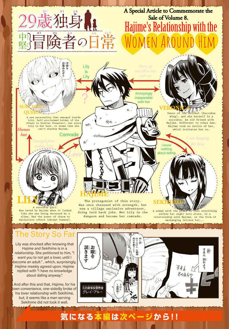 29 Sai Hitorimi Chuuken Boukensha No Nichijou Chapter 46 Page 2