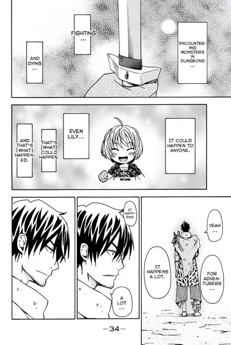 29 Sai Hitorimi Chuuken Boukensha No Nichijou Chapter 5 Page 36