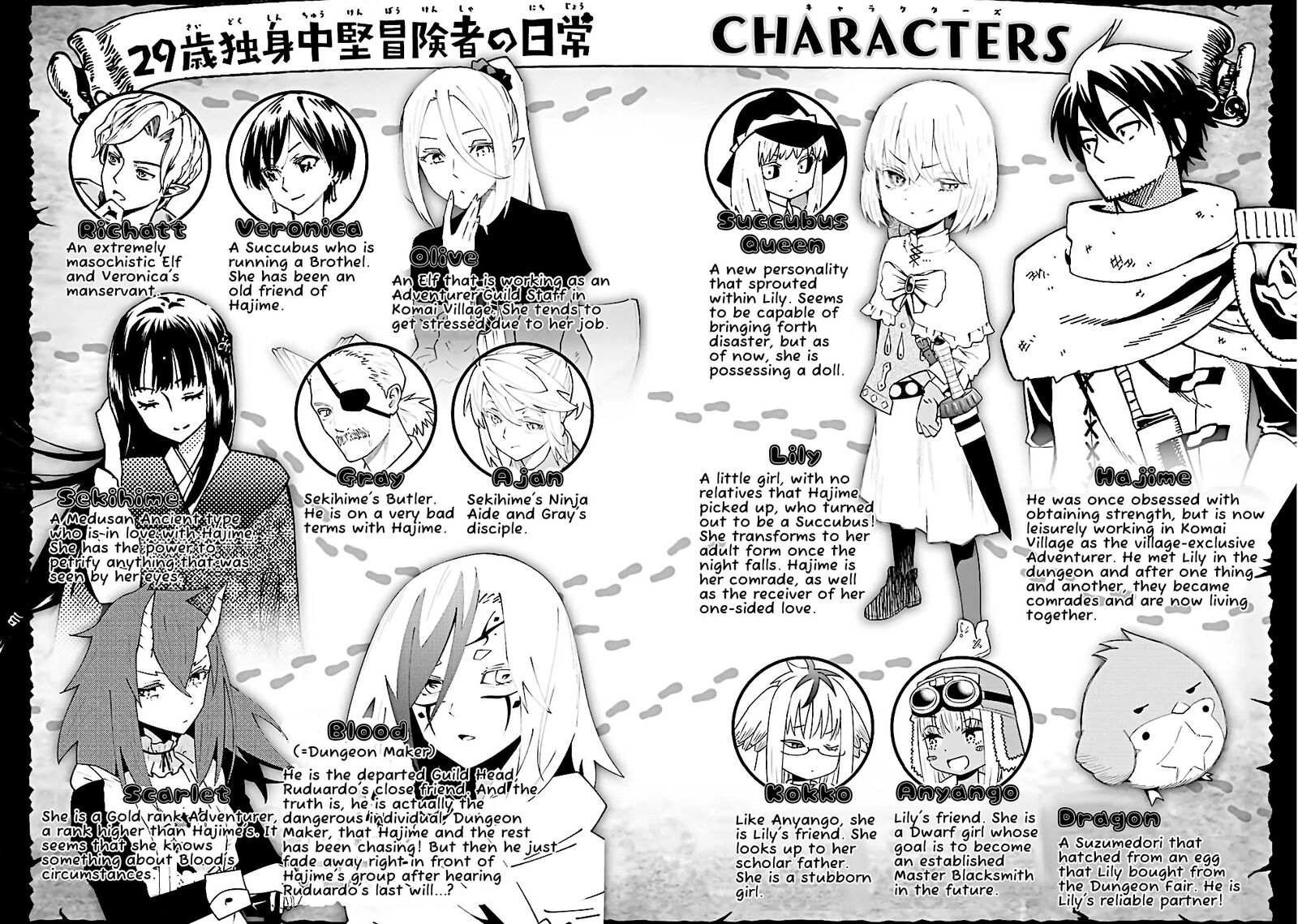 29 Sai Hitorimi Chuuken Boukensha No Nichijou Chapter 76 Page 2