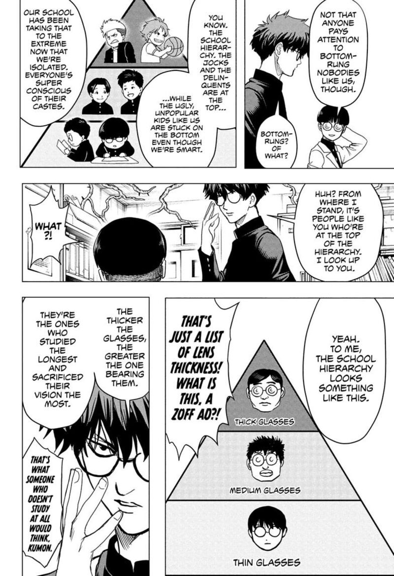 2 Nen B Gumi Yuusha Destroyers Chapter 15 Page 6