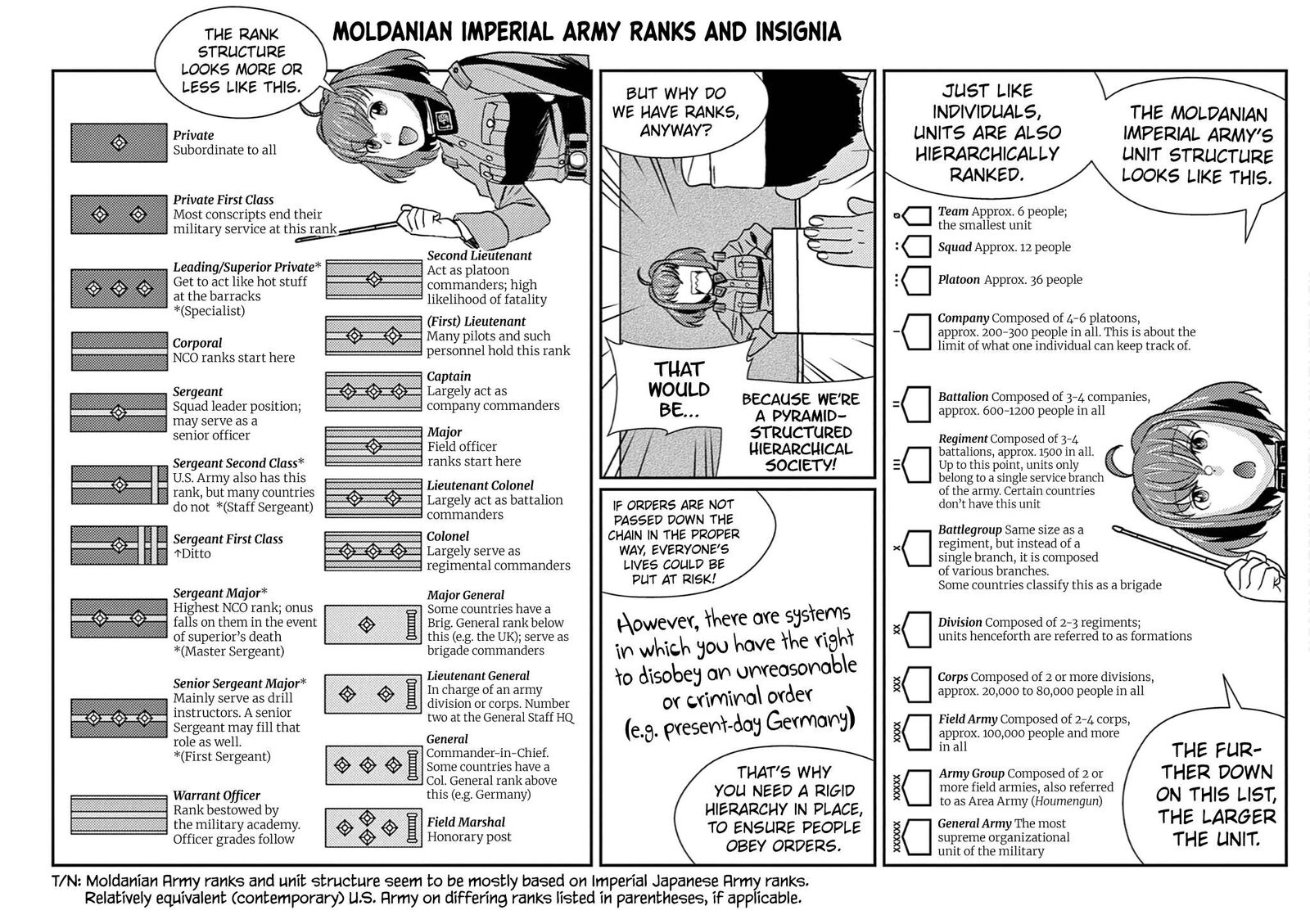 341st Rmr Battlegroup Chapter 7e Page 3