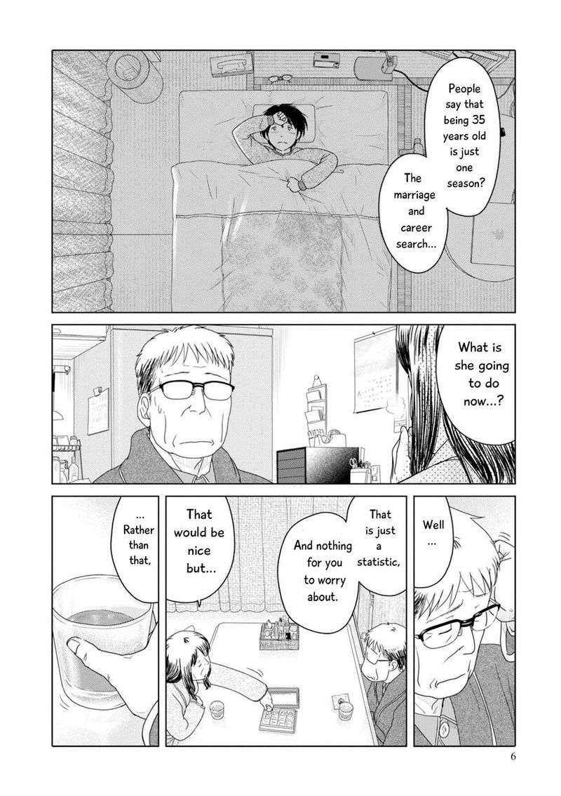 34 Sai Mushoku San Chapter 75 Page 7