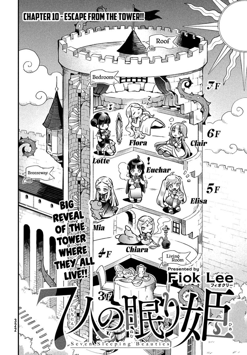 7 Nin No Nemuri Hime Chapter 10 Page 4
