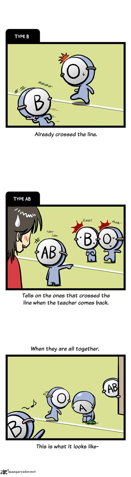 A Simple Thinking About Blood Types Chapter 3 Page 3