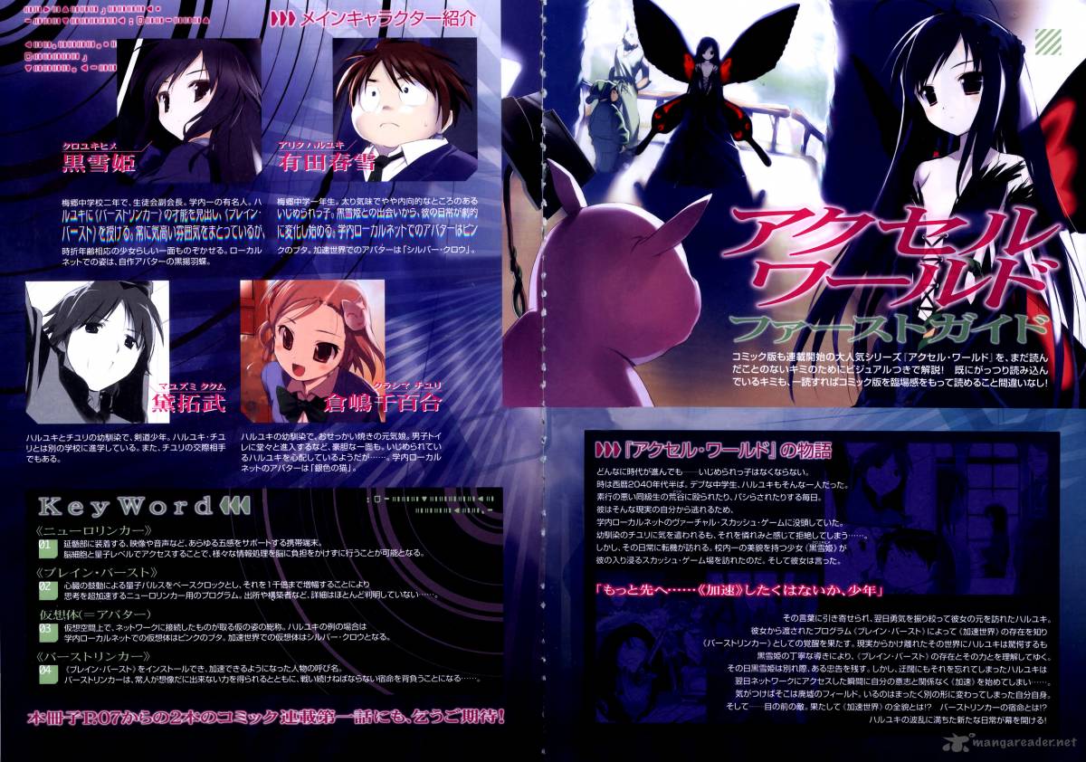 Accel World Chapter 1 Page 1