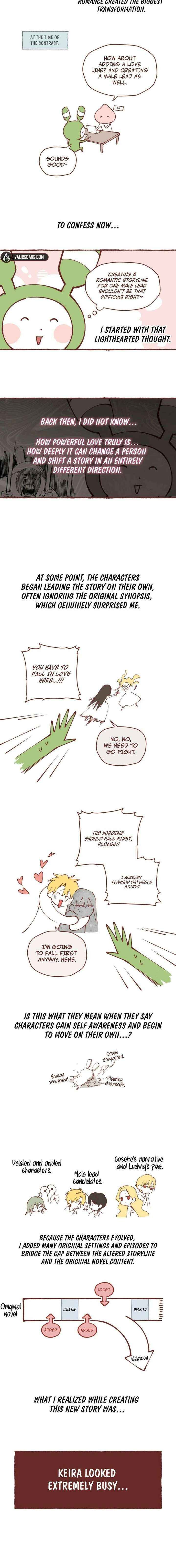 Actually I Was The Real One Chapter 160a Page 2