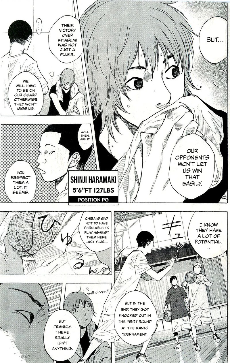 Ahiru No Sora Chapter 246c Page 2