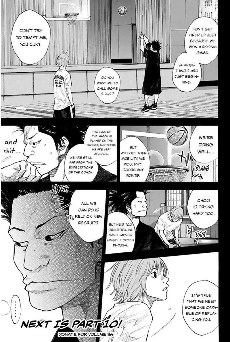 Ahiru No Sora Chapter 248i Page 20