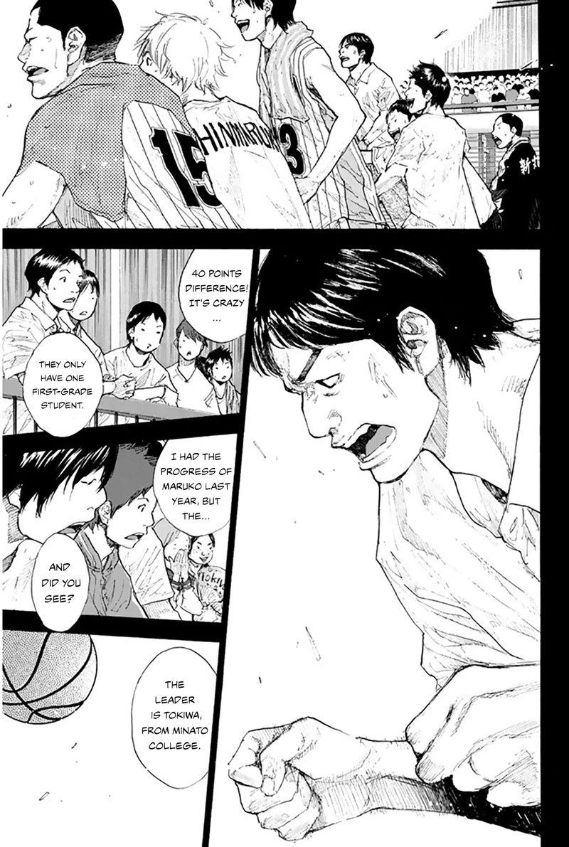 Ahiru No Sora Chapter 248i Page 6
