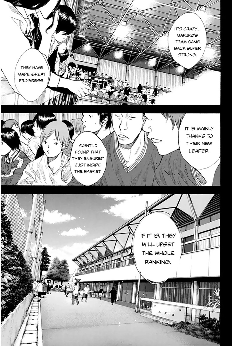 Ahiru No Sora Chapter 248i Page 8