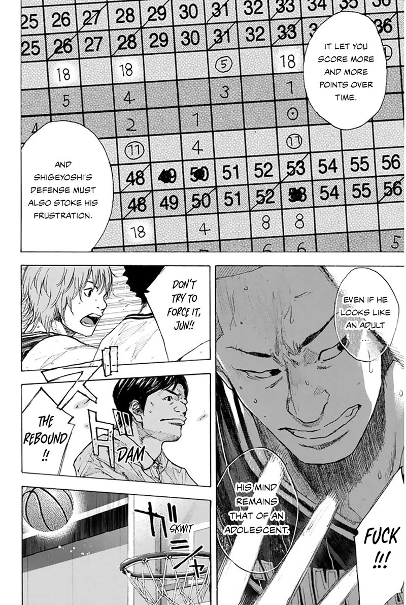 Ahiru No Sora Chapter 248l Page 14