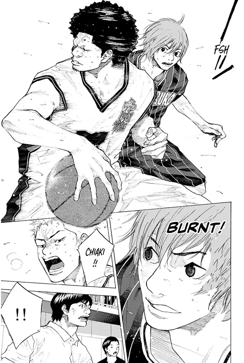 Ahiru No Sora Chapter 250f Page 1