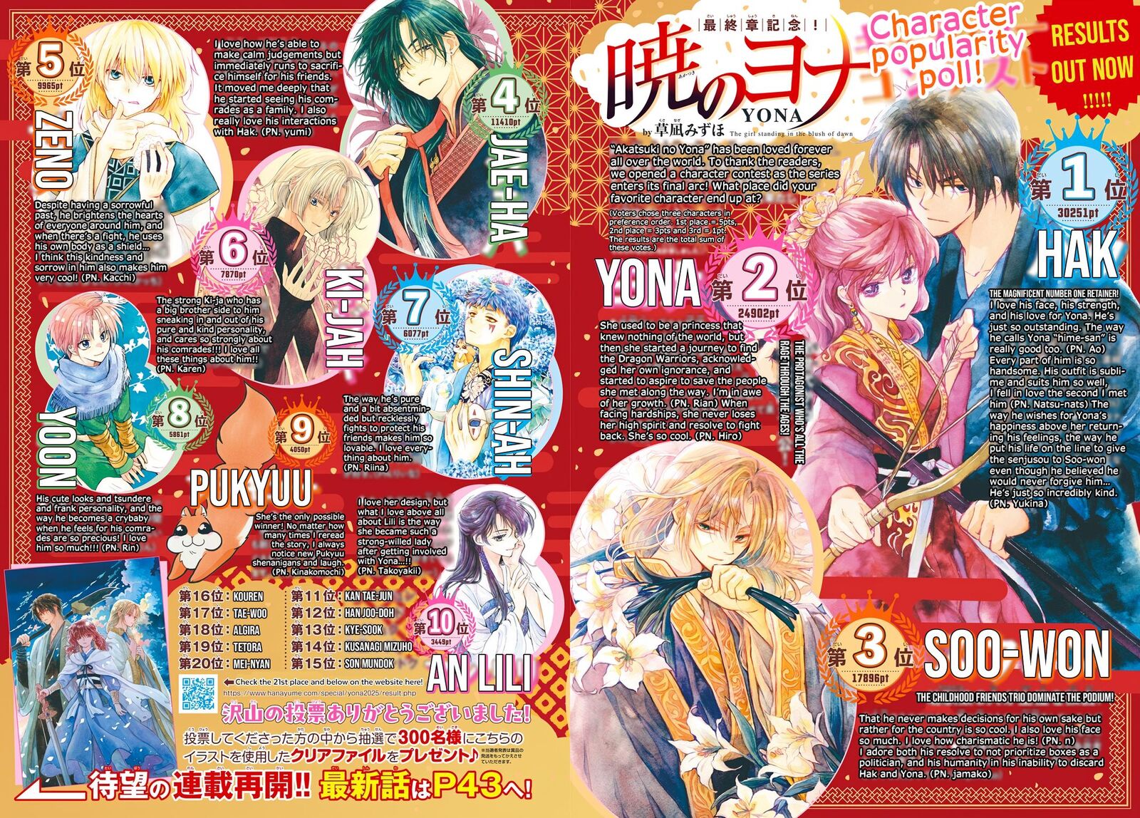 Akatsuki No Yona Chapter 272 Page 2