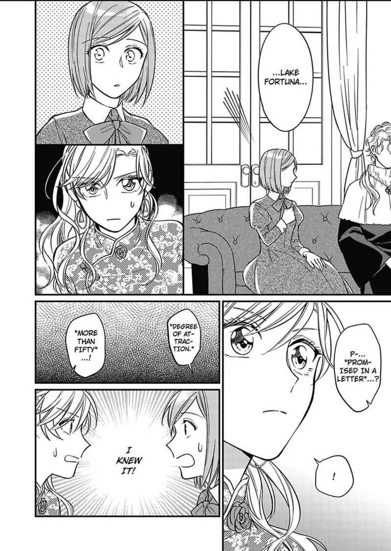 Akuyaku Reijou Ni Tensei Shitara Tekikoku Mittei Ni Kyuukonsaremashita Chapter 8 Page 29