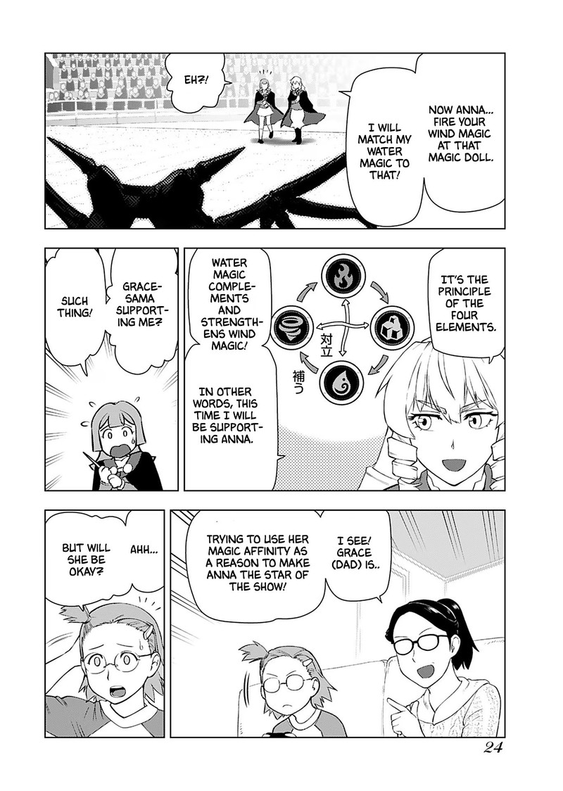 Akuyaku Reijou Tensei Oji San Chapter 15 Page 22