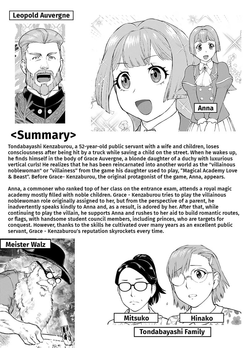 Akuyaku Reijou Tensei Oji San Chapter 35 Page 5