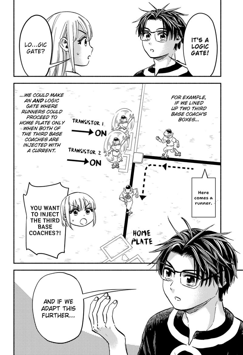 Aliens Baseball And Civilization Chapter 27 Page 13