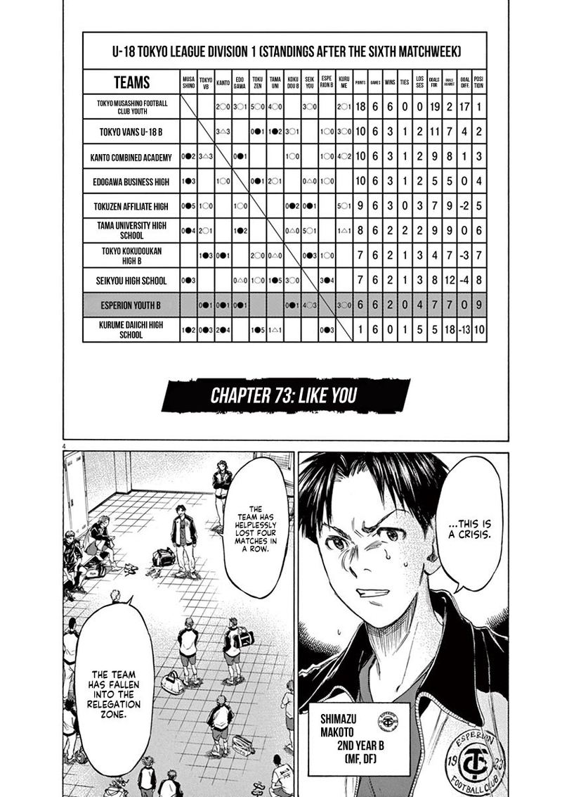 Ao Ashi Chapter 73 Page 10