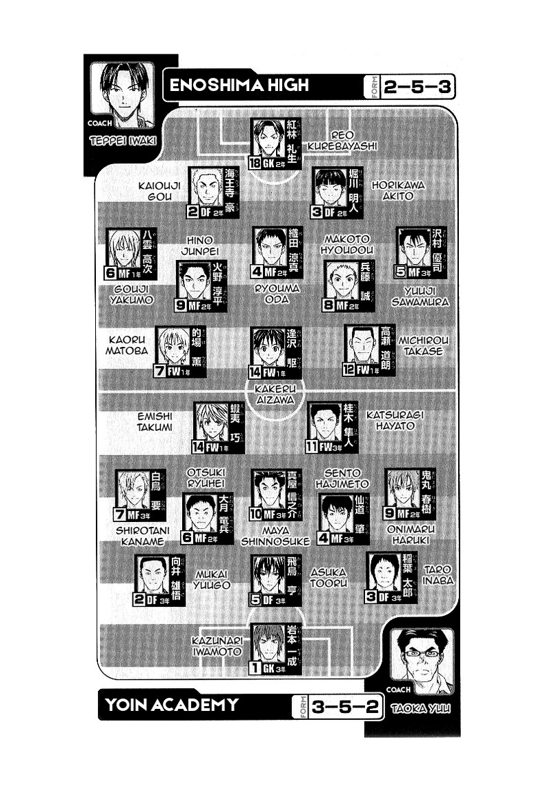 Area No Kishi Chapter 152 Page 2