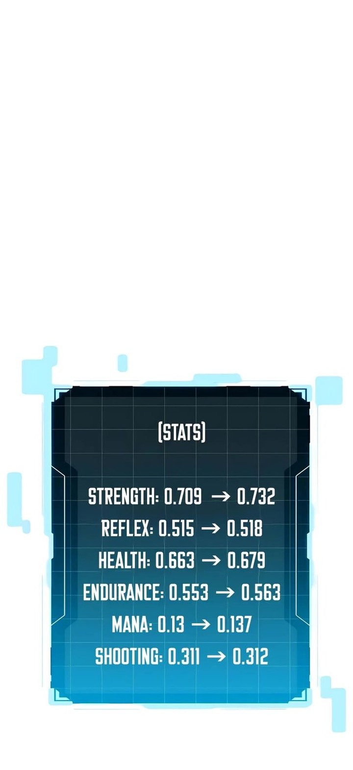 Auto Hunting With My Clones Chapter 10 Page 62