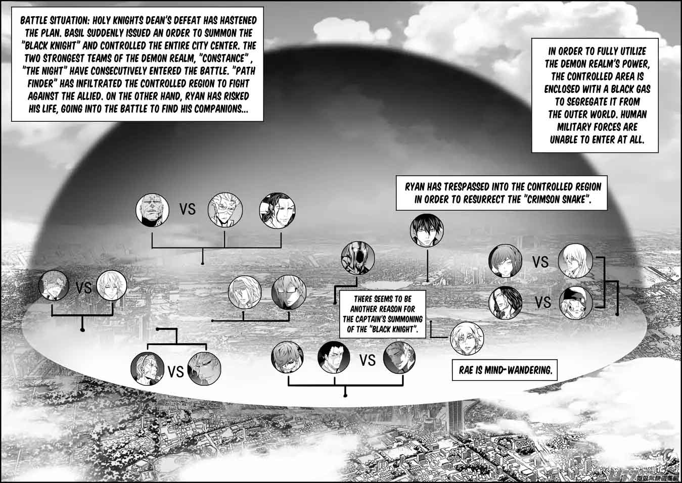 Autophagy Regulation Chapter 173 Page 3