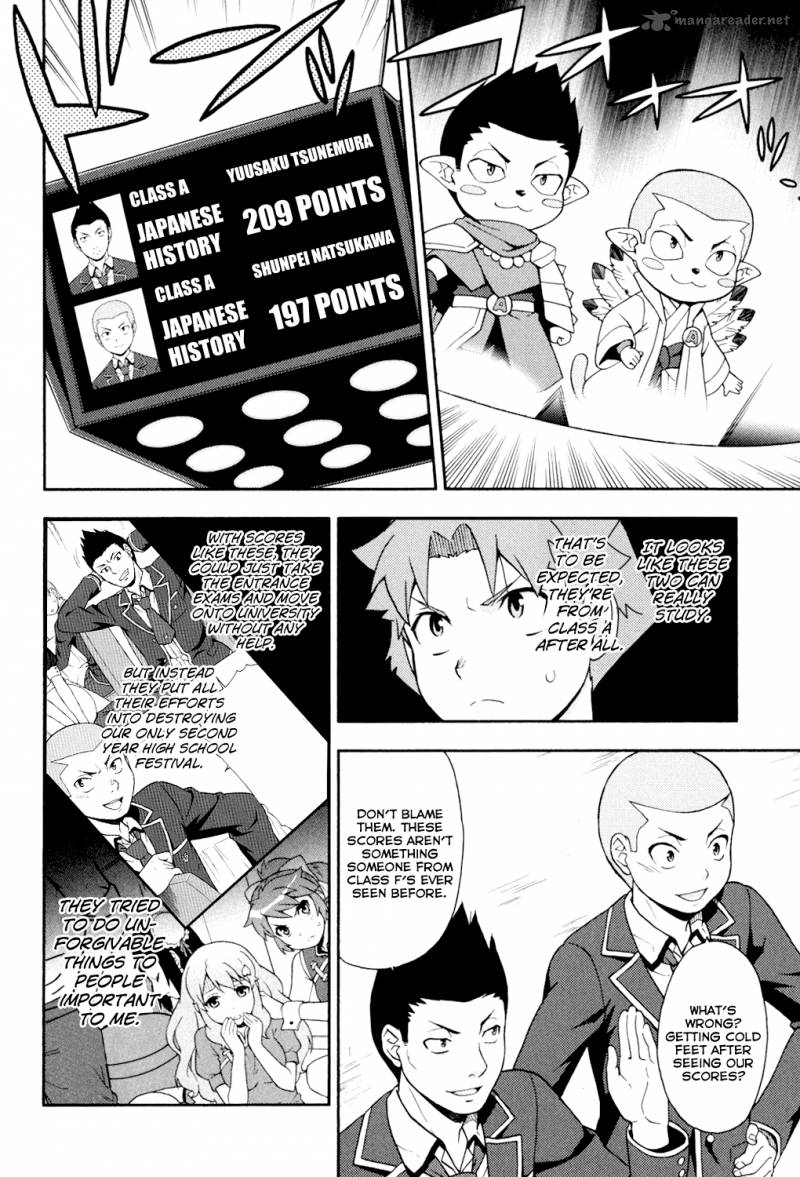 Baka To Test To Shoukanjyuu Chapter 20 Page 8