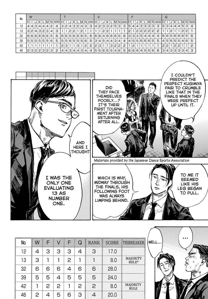 Ballroom E Youkoso Chapter 54 Page 4