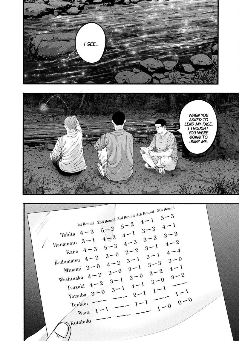 Battle Studies Chapter 385 Page 12