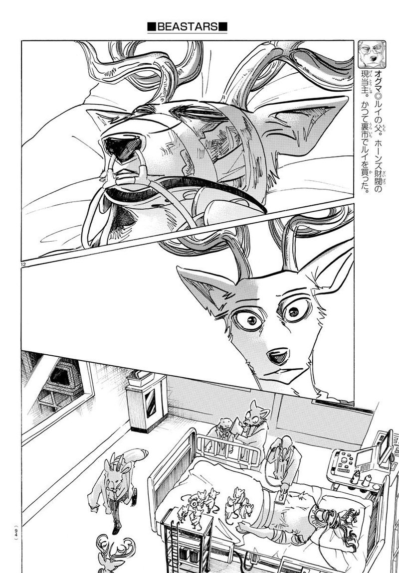 Beastars Chapter 165 Page 11