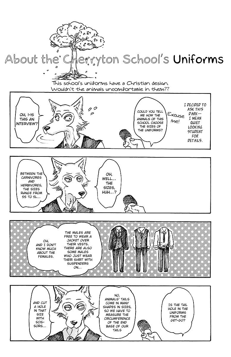 Beastars Chapter 7 Page 22