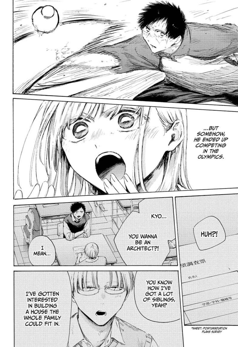 Blue Box Chapter 225 Page 16