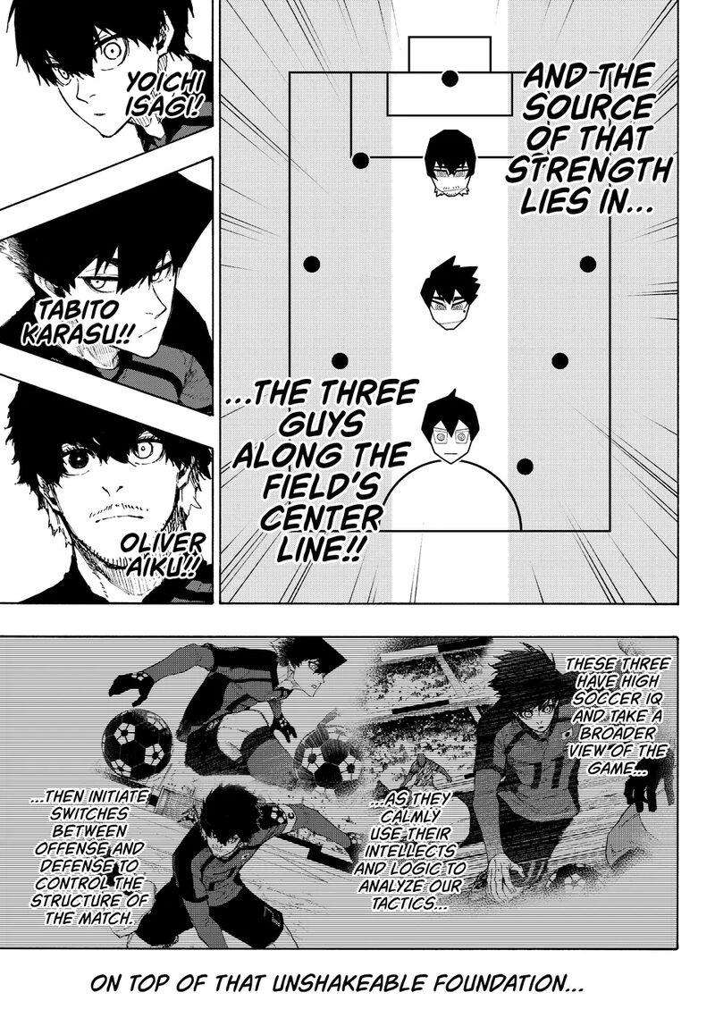 Blue Lock Chapter 317 Page 3
