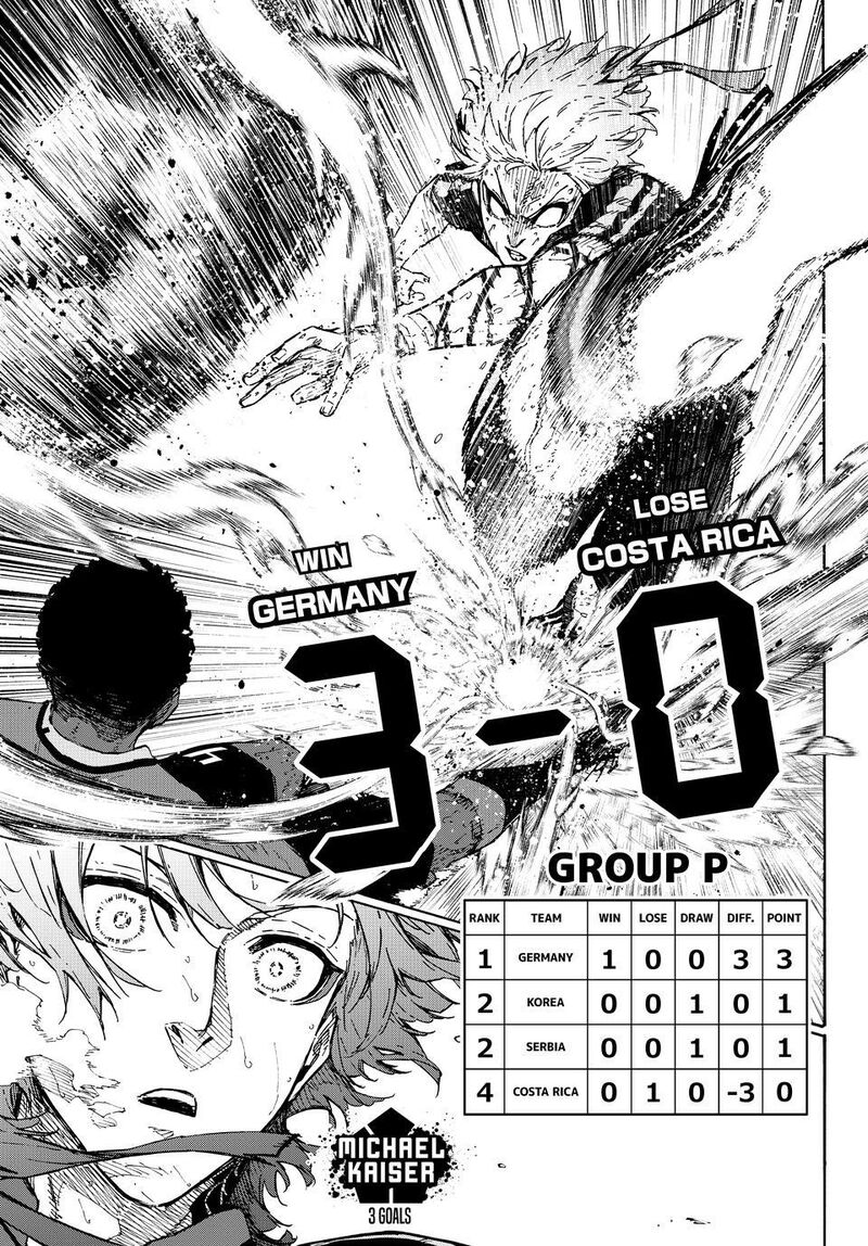 Blue Lock Chapter 329 Page 8