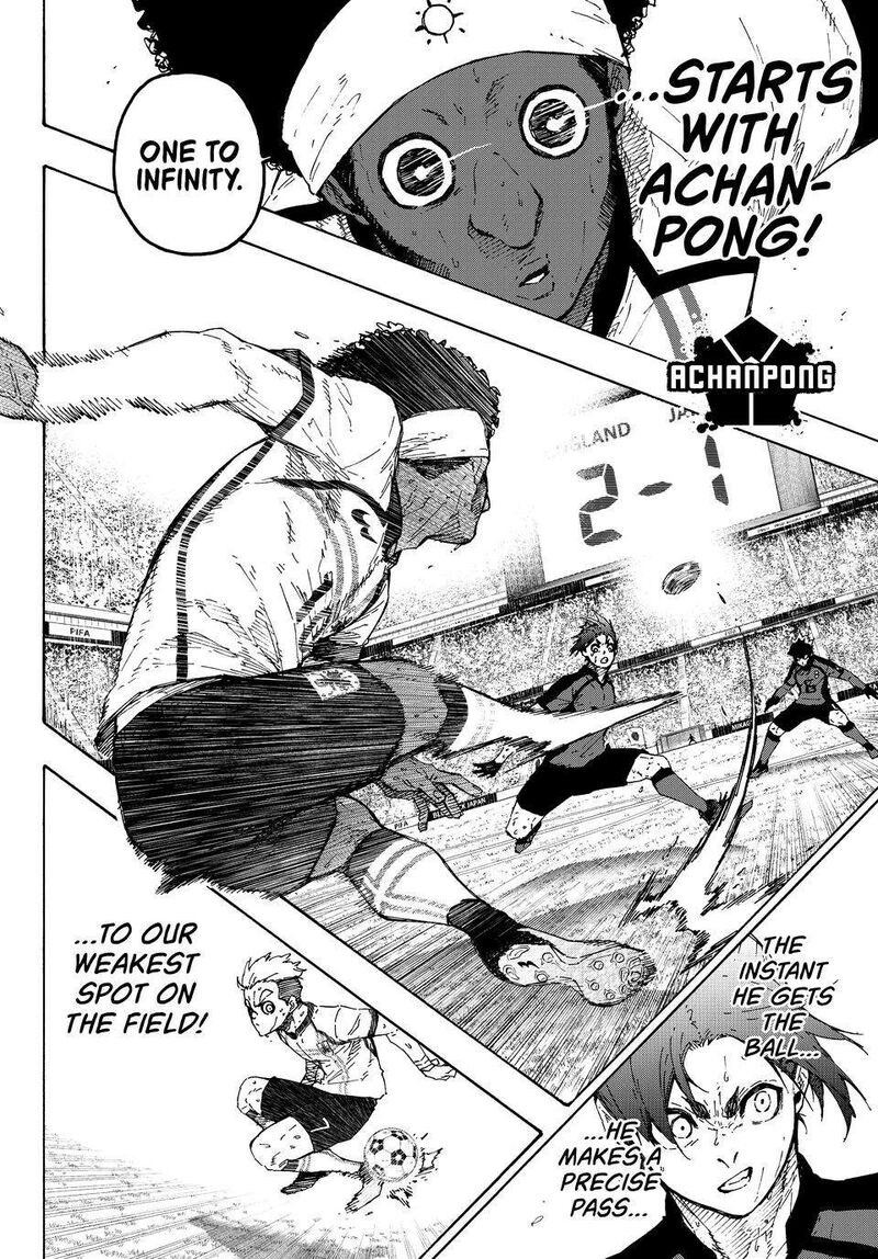 Blue Lock Chapter 362 Page 2