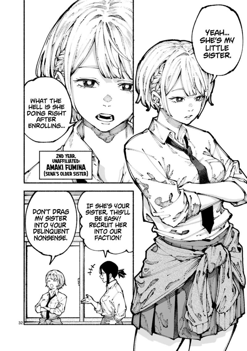 Blue Ursus Chapter 1 Page 31