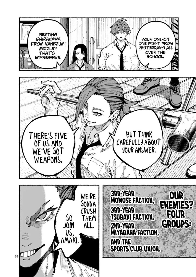 Blue Ursus Chapter 1 Page 37