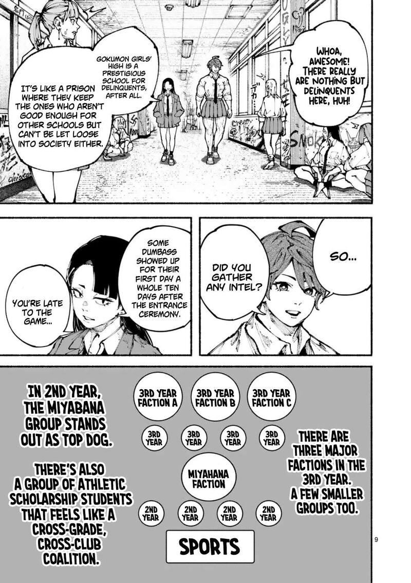 Blue Ursus Chapter 1 Page 8