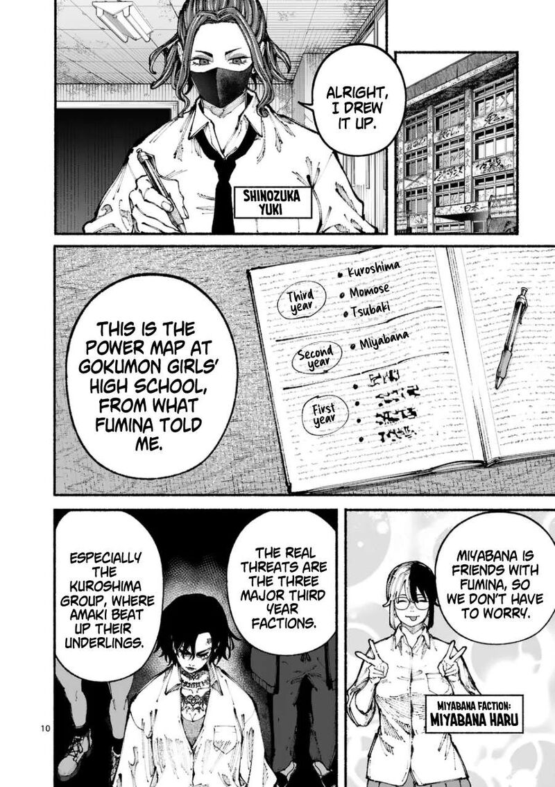 Blue Ursus Chapter 5 Page 10