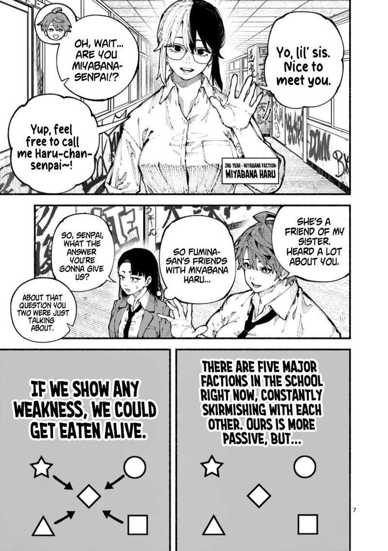 Blue Ursus Chapter 7 Page 7