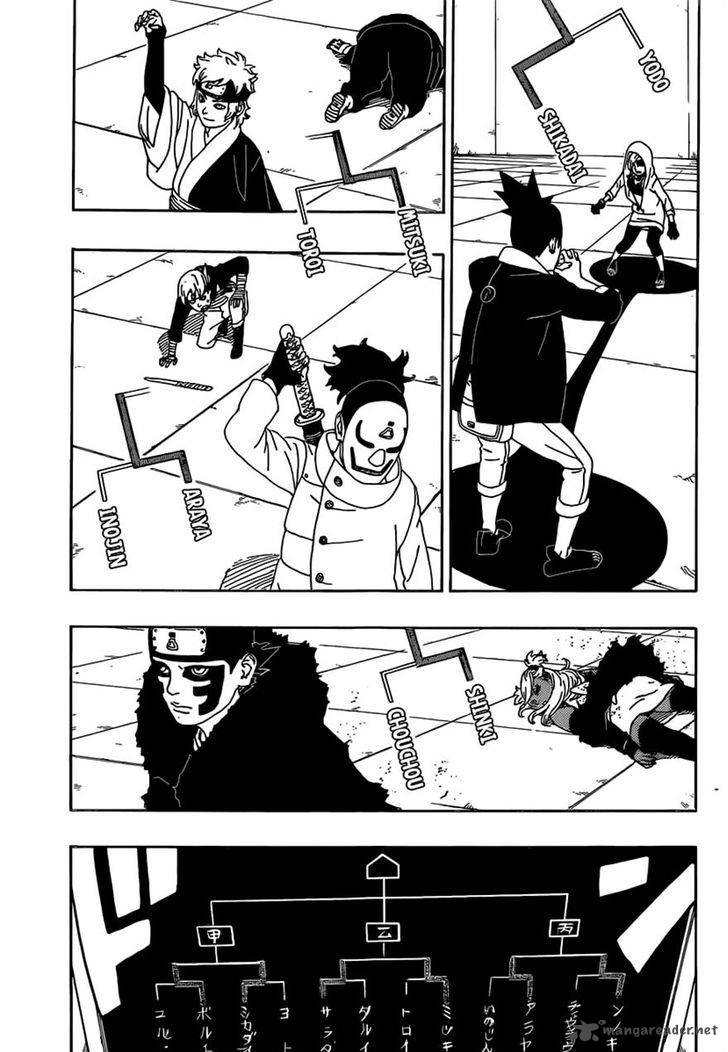 Boruto Naruto Next Generations Chapter 4 Page 36