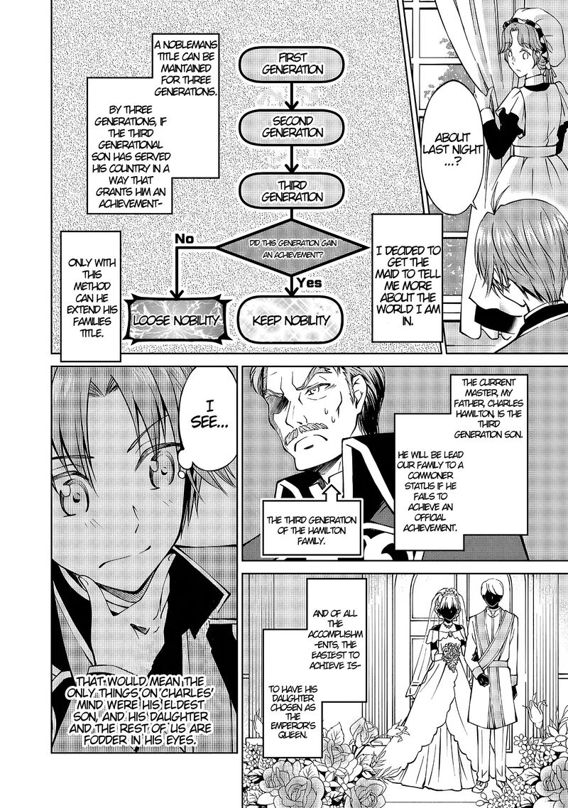 Botsuraku Yotei No Kizoku Dakedo Hima Datta Kara Mahou Wo Kiwamete Mita Chapter 1 Page 15