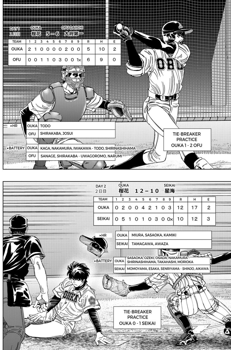 Bungo Unreal Chapter 7 Page 3