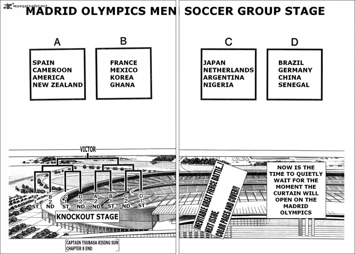 Captain Tsubasa Rising Sun Chapter 8 Page 20