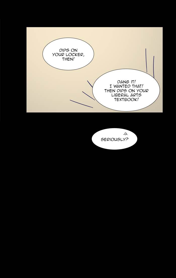 Cheese In The Trap Chapter 256 Page 2