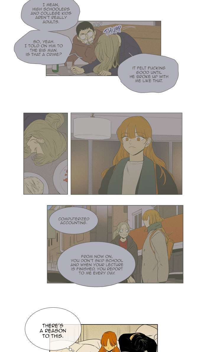 Cheese In The Trap Chapter 271 Page 20