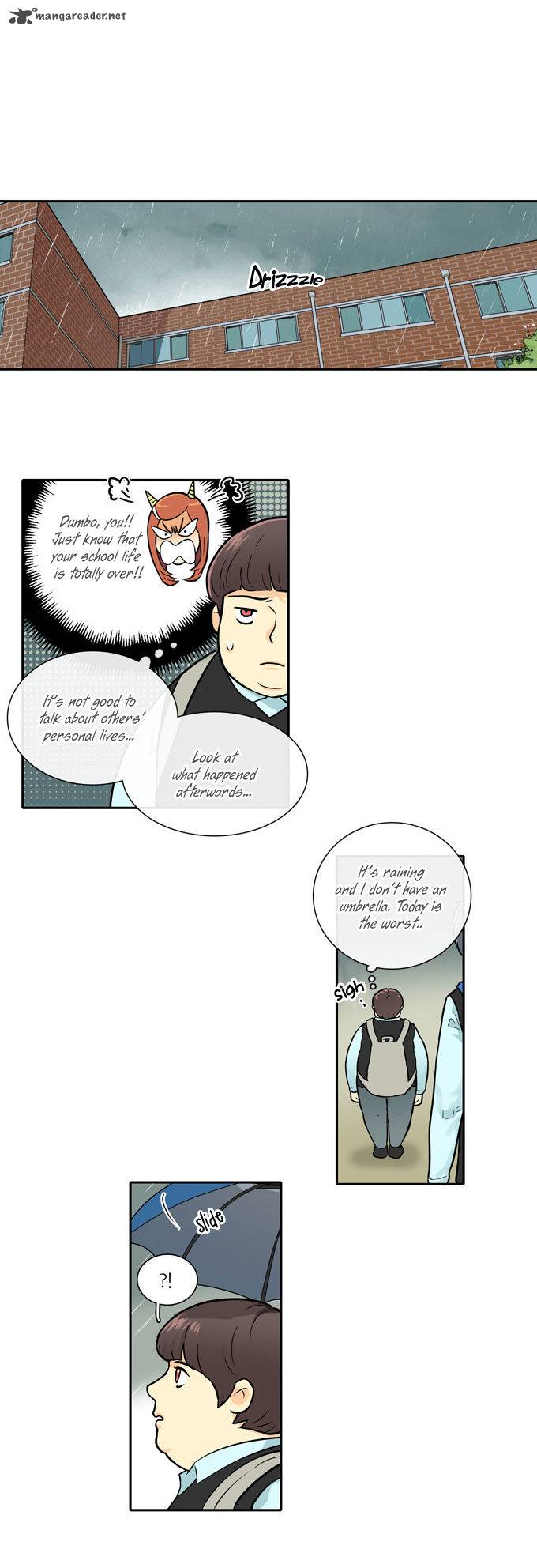 Cherry Boy That Girl Chapter 28 Page 28